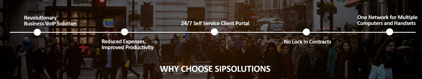 Why Choose SipSolutions Business VoIP